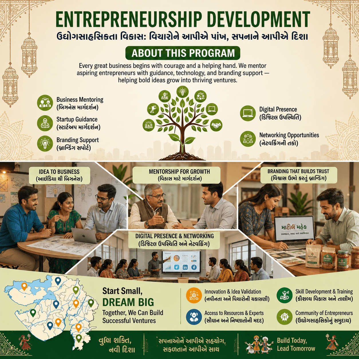 Entrepreneurship Development