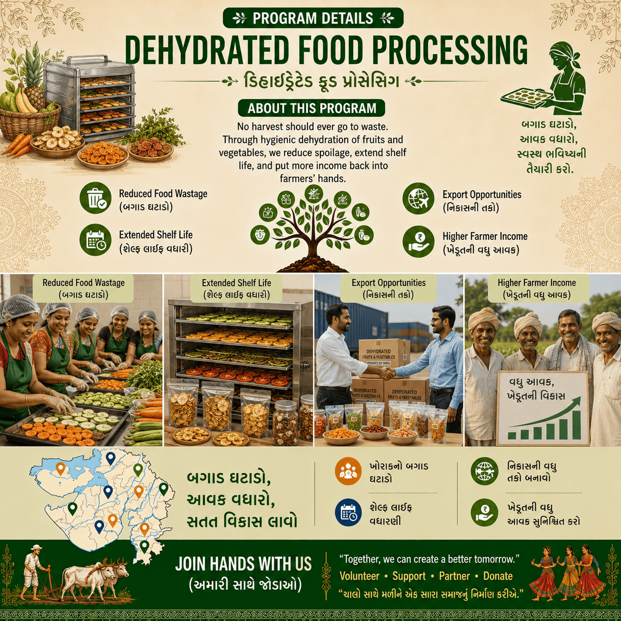 Medicinal Plant Farming