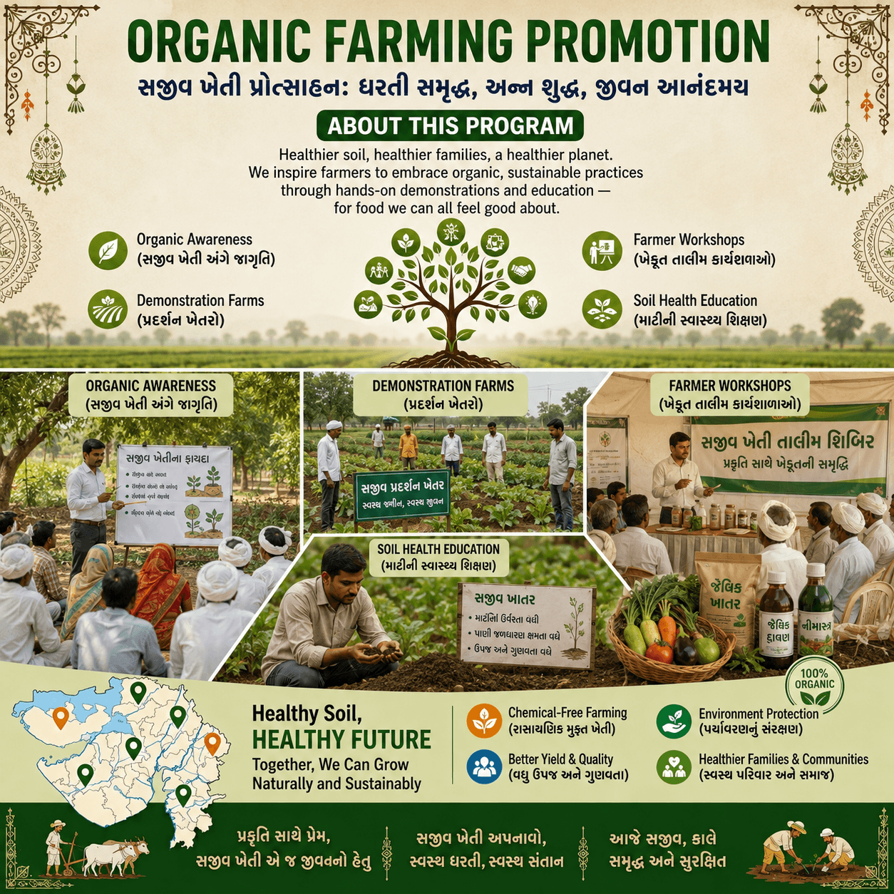 Organic Farming Promotion